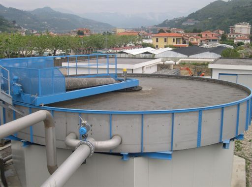 Krofta Waters International